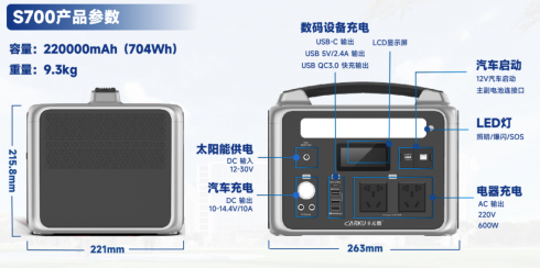 如何选购一台户外电源，听听