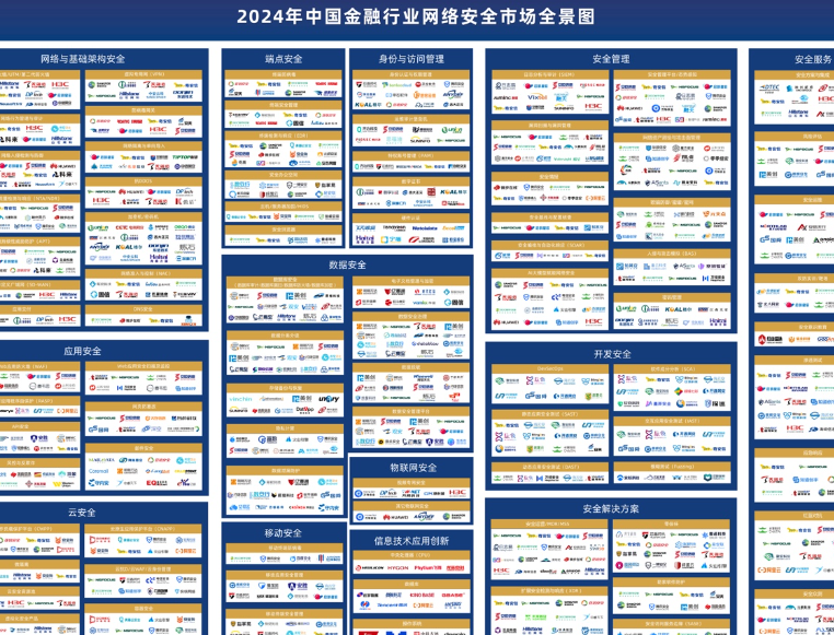 山石网科入围数说安全《中国